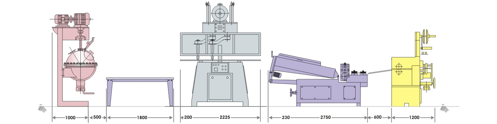 Packaging Banner Image