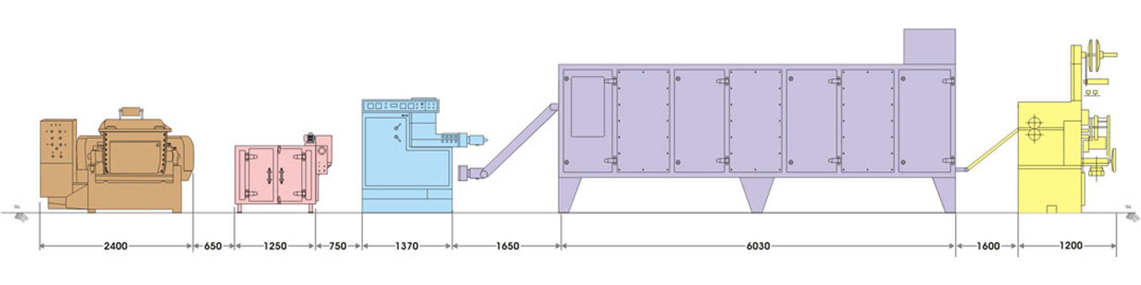 Packaging Banner Image